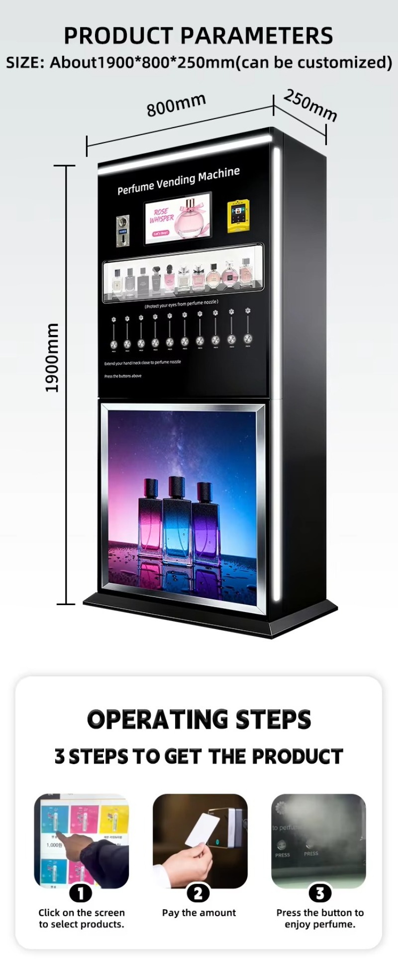 Автомат по продаже парфюмерии: – обзор и цена Perfume Fragrance Sale